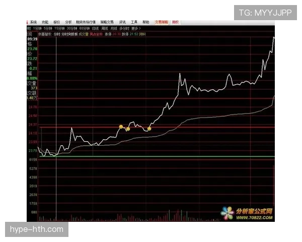 科瓦契奇场均推进与突破成功率分析 科瓦契奇场均推进与突破成功率分析
