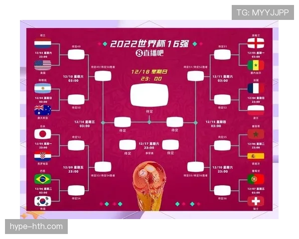 2026世界杯12组赛制如何保证公平