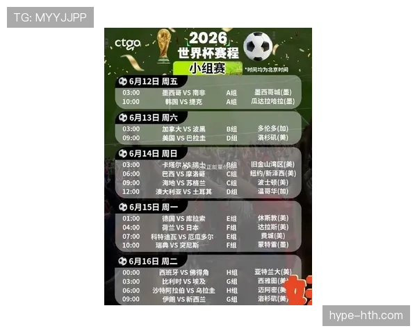2026世界杯最新晋级筛选详解